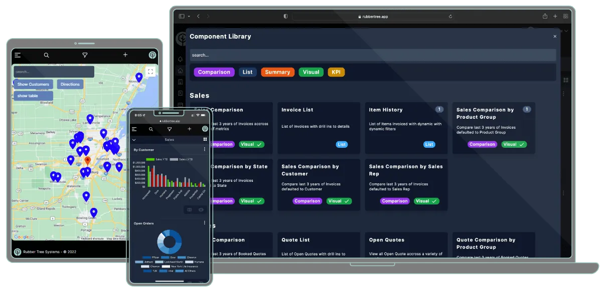 Sales and Reporting Software for Industrial Distributors